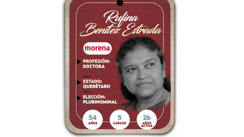 Rufina Benítez Estrada será diputada por el partido Morena en la LXVI Legislatura.