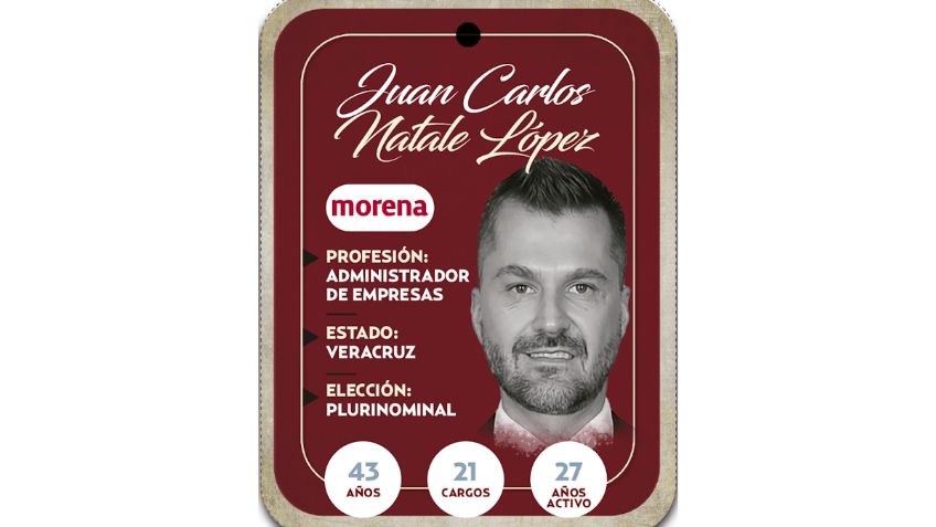 ¿Quién es Juan Carlos Natale López? Diputado por Representación Proporcional de Morena