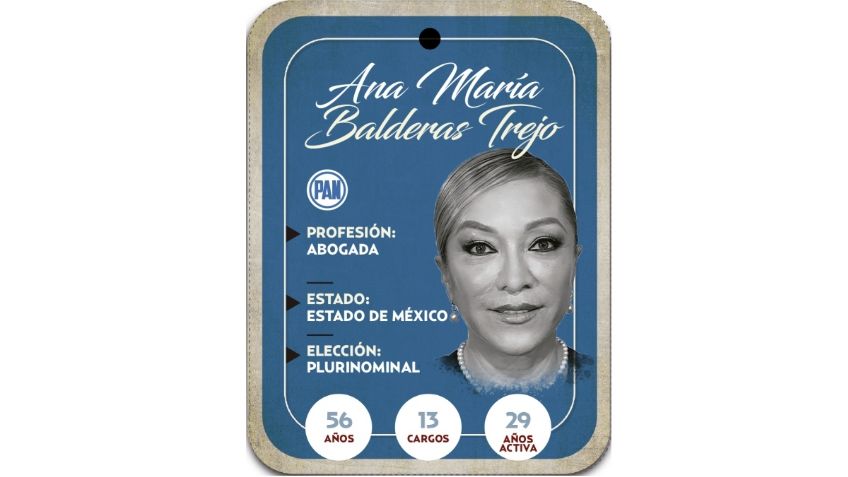 ¿Quién es Ana María Balderas Trejo, conoce a tu próxima diputada?