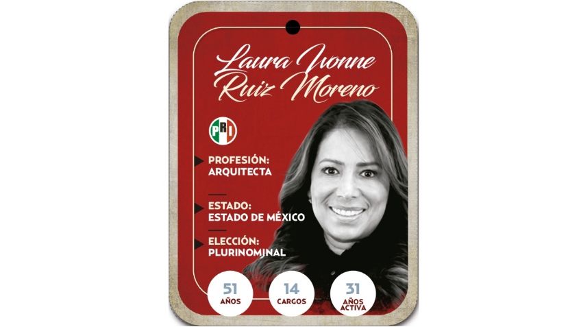 ¿Quién es Laura Ivonne Ruiz Moreno, conoce a tu próxima diputada?