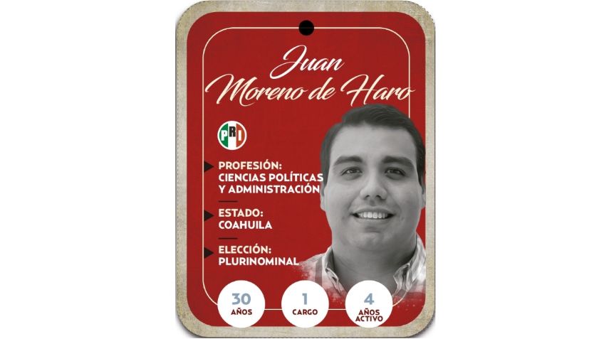 ¿Quién es Juan Moreno de Haro, conoce a tu próximo diputado?