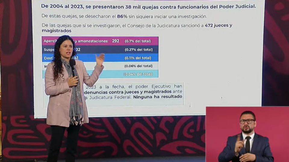 La titular de la Segob presentó un informe sobre los casos de corrupción.