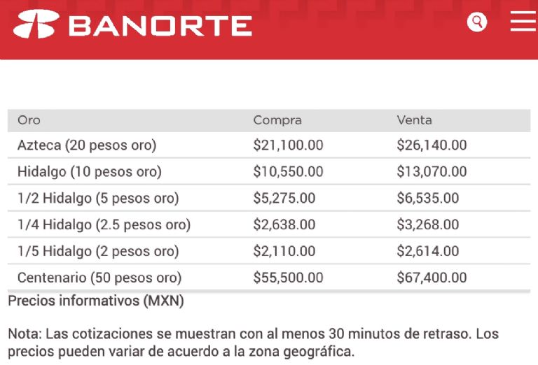 moneda de 50 pesos banorte