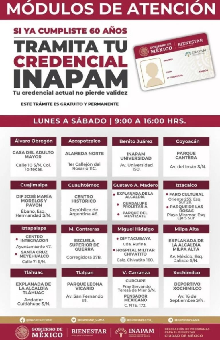 inapam modulos