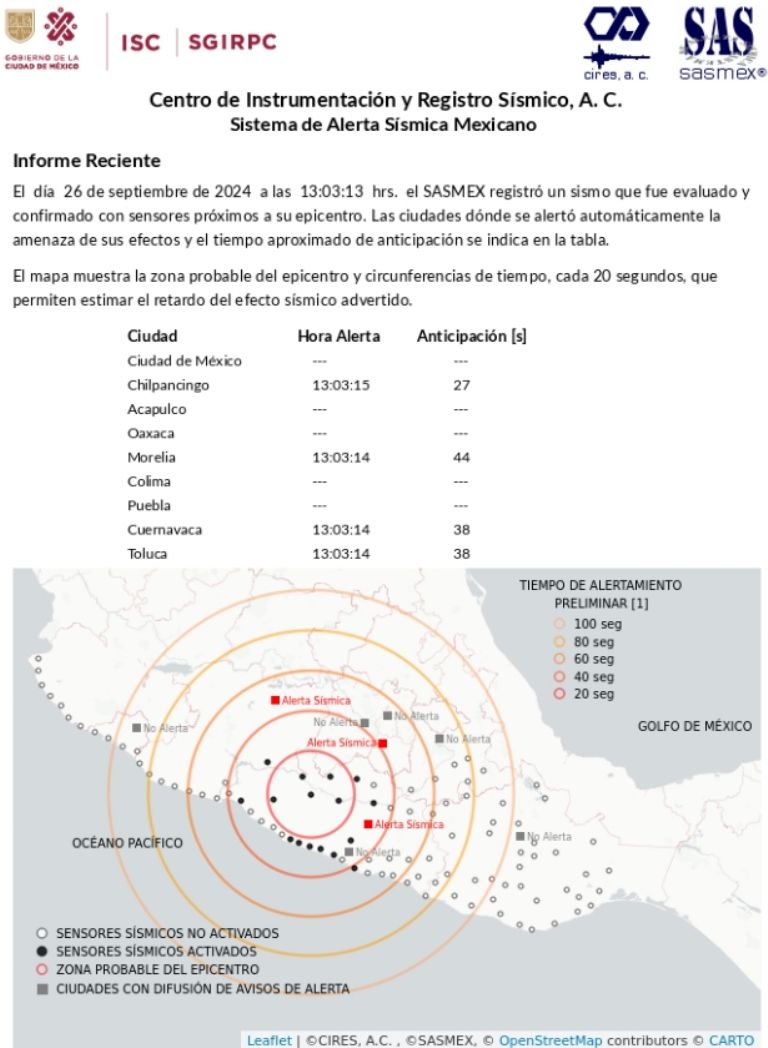 alerta sismica