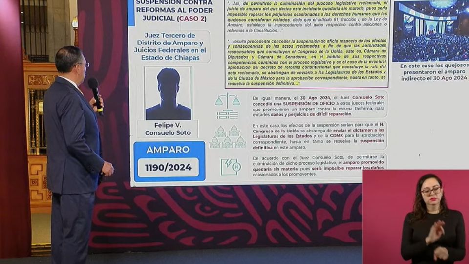 Exhibieron a dos jueces que se oponen a la reforma judicial.