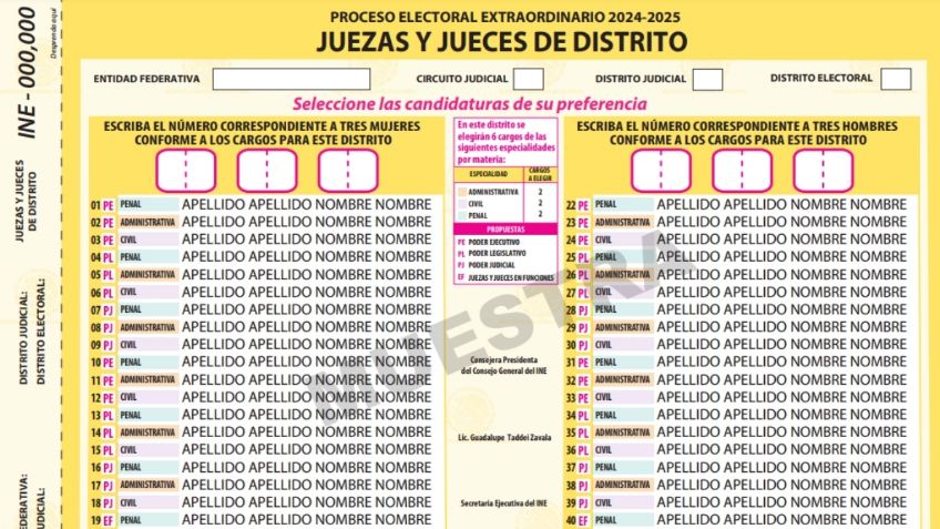 Aprueban boletas para elección de jueces y magistrados