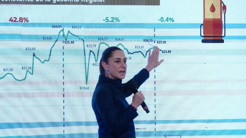 Claudia Sheinbaum, presidenta de México, muestra la gráfica referente al aumento real de los combustibles entre los gobiernos anteriores y el actual.