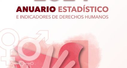 PJCDMX publica el anuario estadístico e indicadores de Derechos Humanos 2024