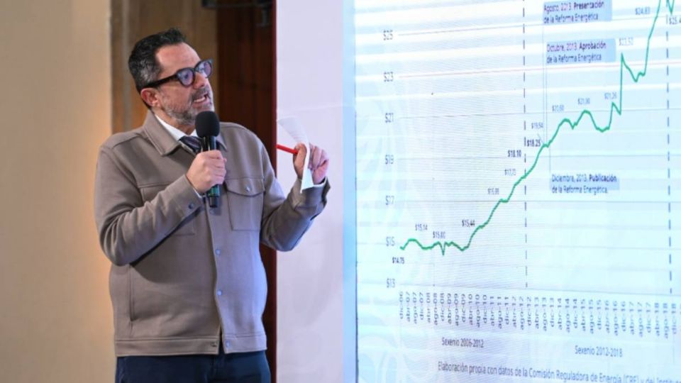 Iván Escalante Ruíz, procurador Federal del Consumidor (Profeco)