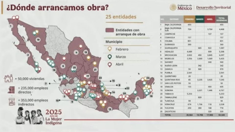 El programa Vivienda para el Bienestar avanza.