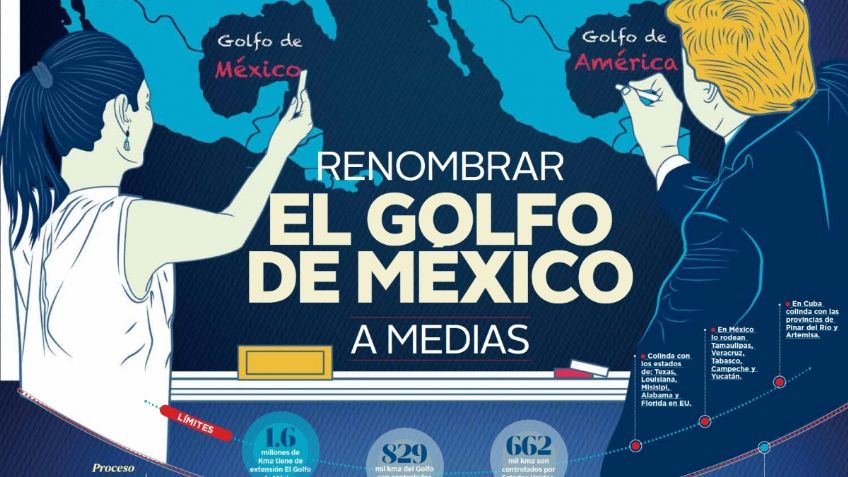 Renombrar el Golfo de México a medias