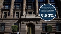 Banxico recorta 50 puntos la tasa de interés en su primer anuncio del año y la deja en 9.50%