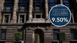 Foto que representa a Banxico recorta 50 puntos la tasa de interés en su primer anuncio del año y la deja en 9.50%