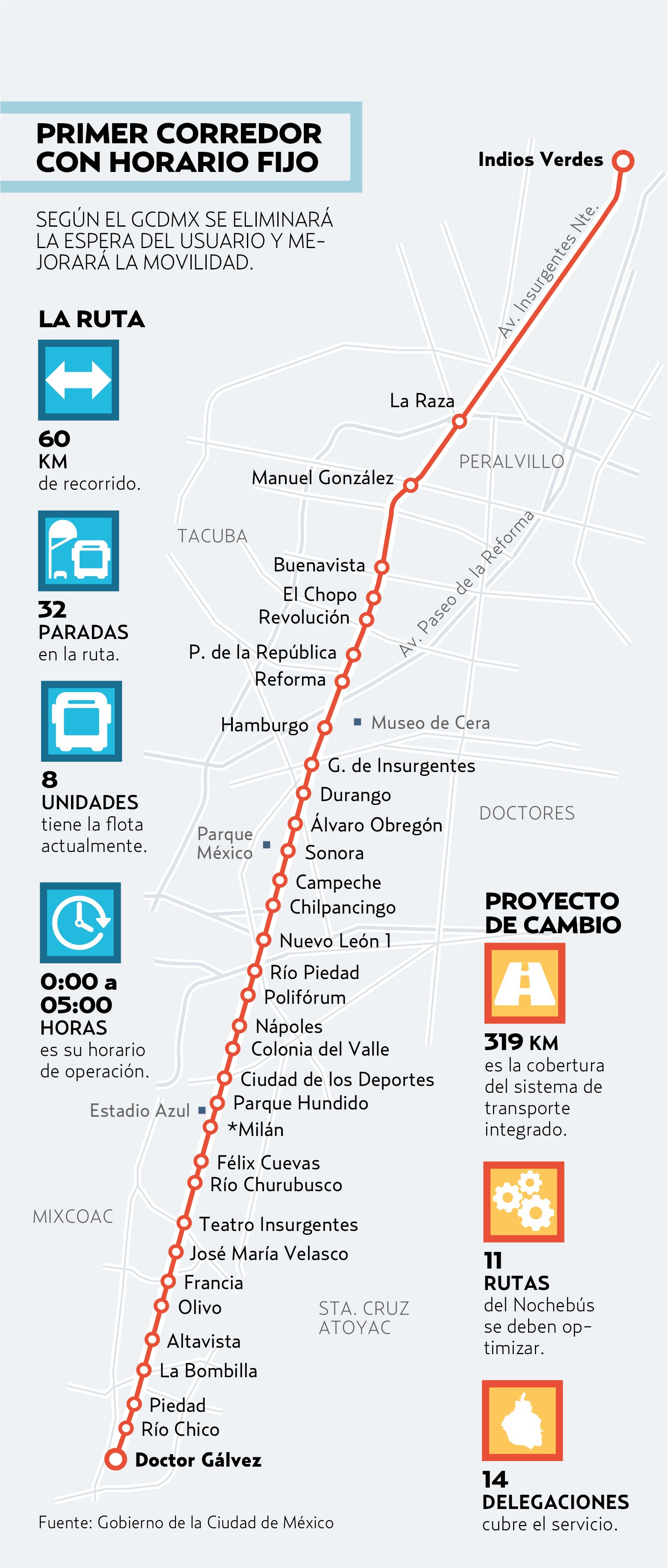 Arranca Ruta Del Nochebús Con Horarios Fijos | El Heraldo De México