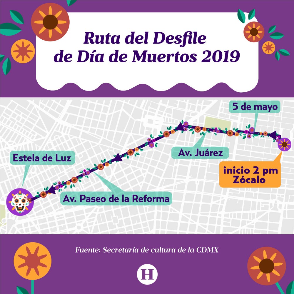 Desfile De Día De Muertos 2019 En La Cdmx Ruta Y Horarios El Heraldo