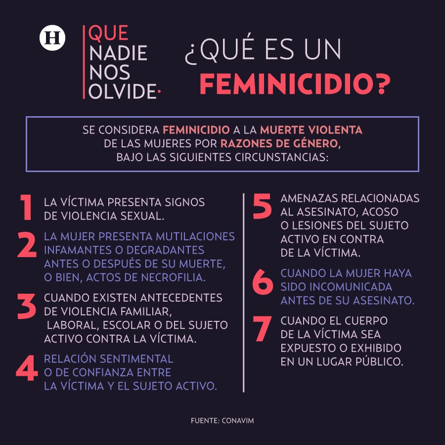 Qué es un feminicidio 