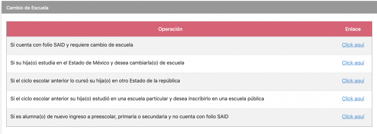 Cambio de turno del PAEB cómo hacerlo