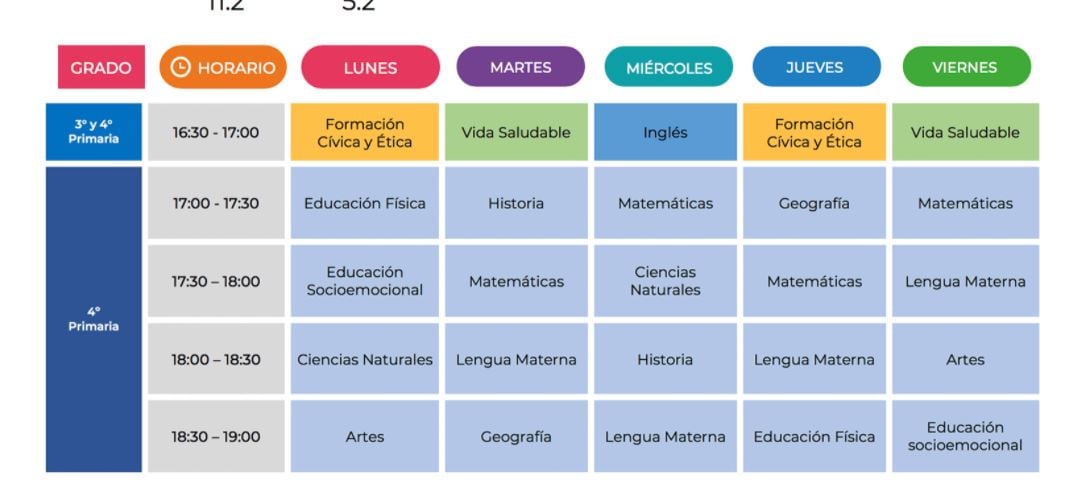 cuarto de primaria materias aprende en casa