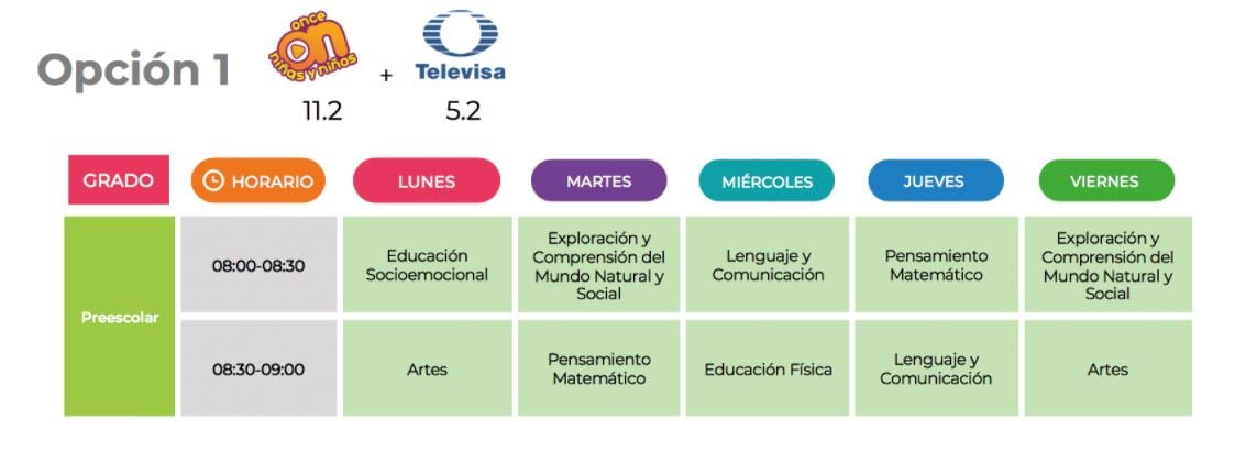 preescolar materias aprende en casa