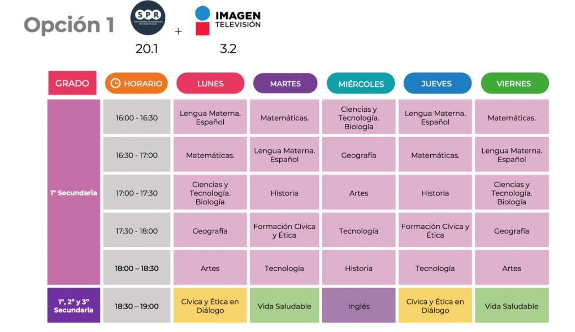 materias primero secundaria aprende en casa