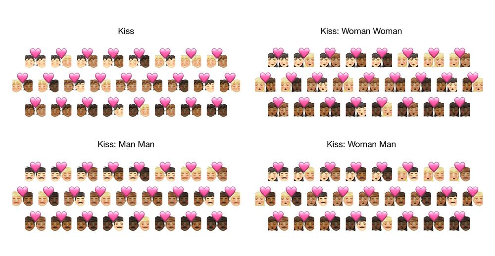 Emojis de parejas que se dan beso